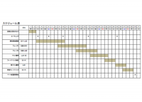 プロジェクトのスケジュール表のテンプレート・Excel