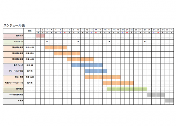 プロジェクトのスケジュール表のテンプレート02 Excel 無料のビジネス書式テンプレート