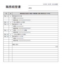 職務経歴書のテンプレート