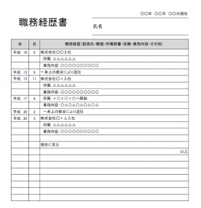 職務経歴書のテンプレート