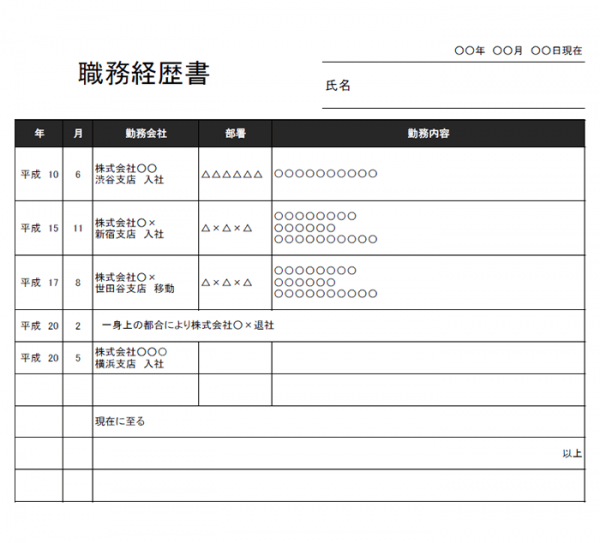 職務経歴書のテンプレート02