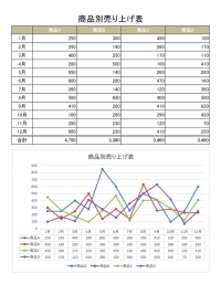 集計表のカテゴリ一覧 無料のビジネス書式テンプレート