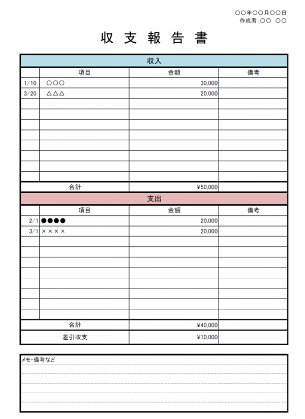 収支報告書のテンプレート Excel 無料のビジネス書式テンプレート