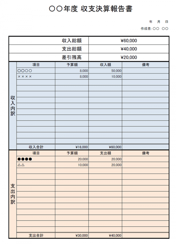 収支報告書のテンプレート02 Excel 無料のビジネス書式テンプレート