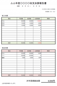 収支報告書のテンプレート書式03・Excel