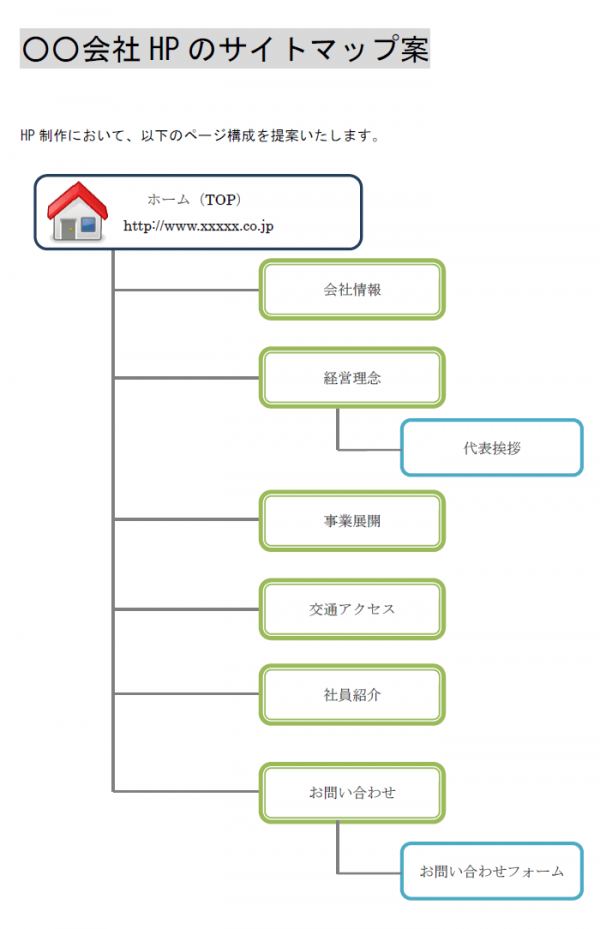 ホームページのサイトマップのテンプレート Word 無料のビジネス