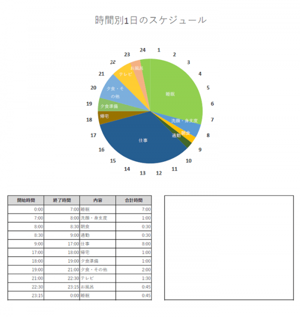 1日のスケジュール表のテンプレート Excel 無料のビジネス書式テンプレート