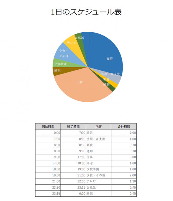 1日のスケジュール表のテンプレート02 Excel 無料のビジネス書式