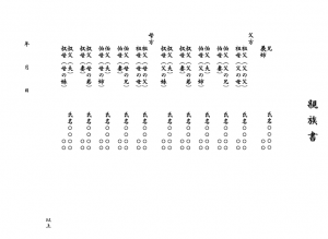 親族書のテンプレート書式・Word