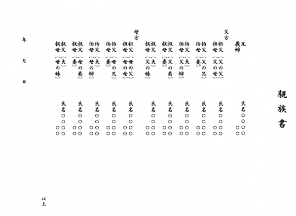 親族書のテンプレート書式・Word