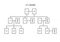 家系図のテンプレート書式03・Excel