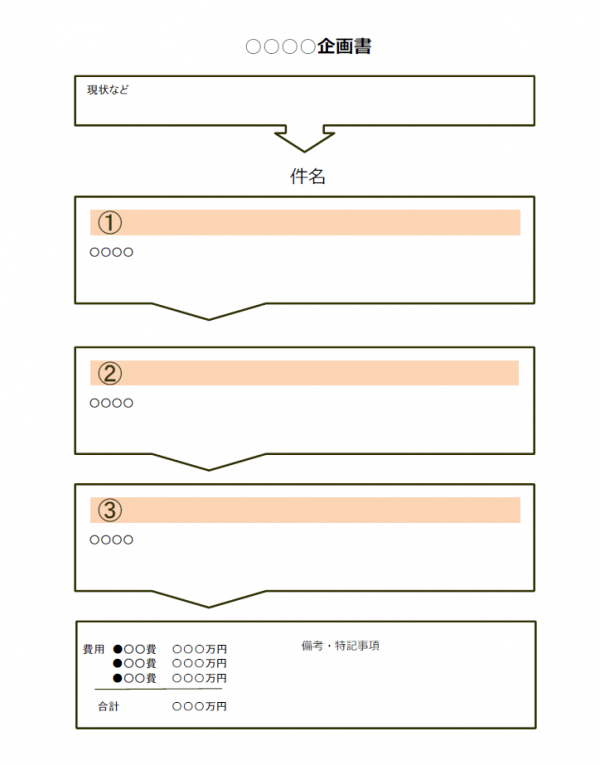 フロー形式の企画書テンプレート Excel 無料のビジネス書式テンプレート