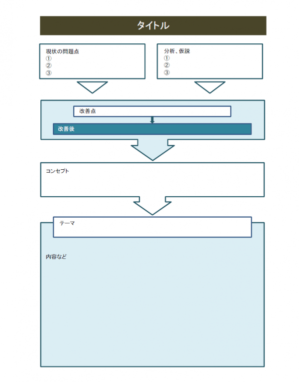 フロー形式の企画書テンプレート書式02・Excel