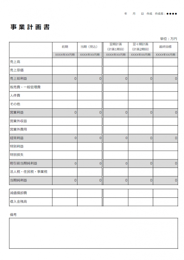 事業企画書のテンプレート書式03・Excel