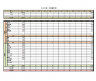 年間の家計簿のテンプレート書式・Excel