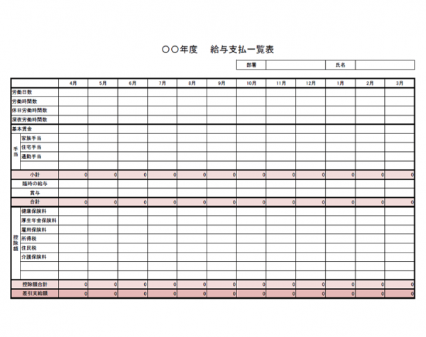 給与の支払一覧表のテンプレート Excel 無料のビジネス書式テンプレート