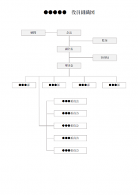役員組織図のテンプレート書式・Word