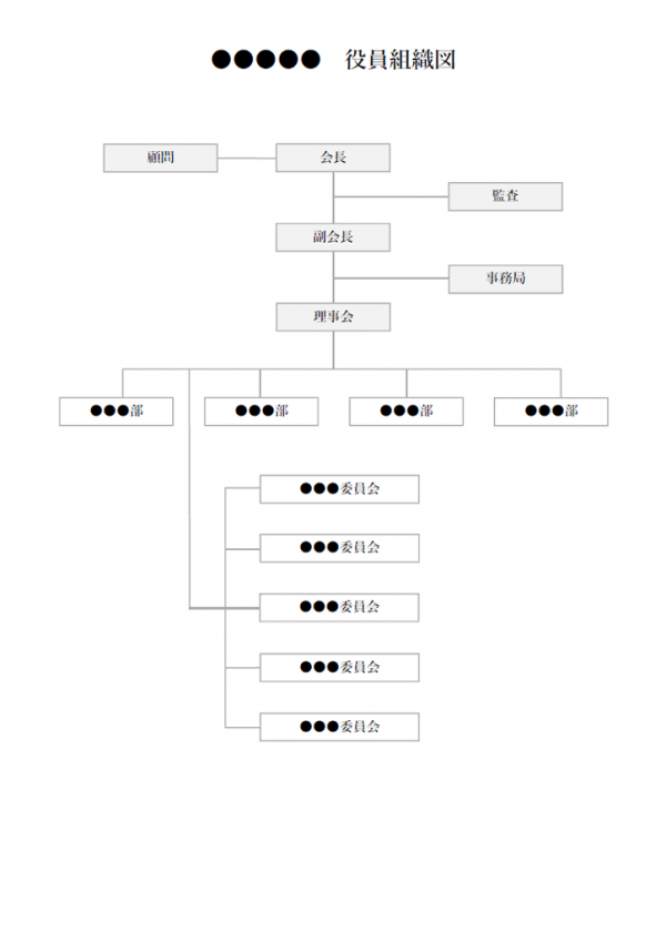 役員組織図のテンプレート書式・Word