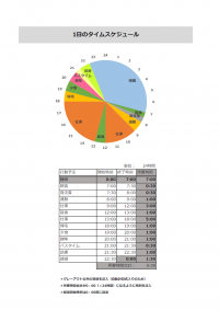 1日のスケジュール表のテンプレート書式03・Excel