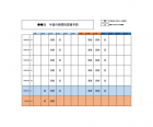 お店の混雑予想表のテンプレート書式02・Excel