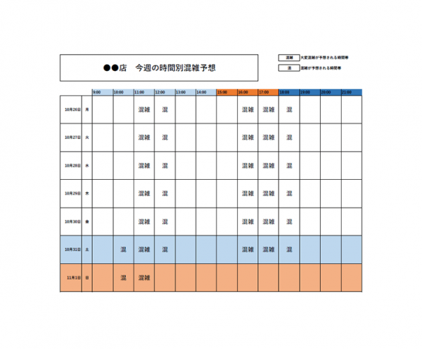 お店の混雑予想表のテンプレート書式02・Excel