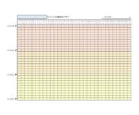 赤ちゃん用の体重推移グラフのテンプレート書式・Excel