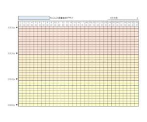 赤ちゃん用の体重推移グラフのテンプレート書式・Excel