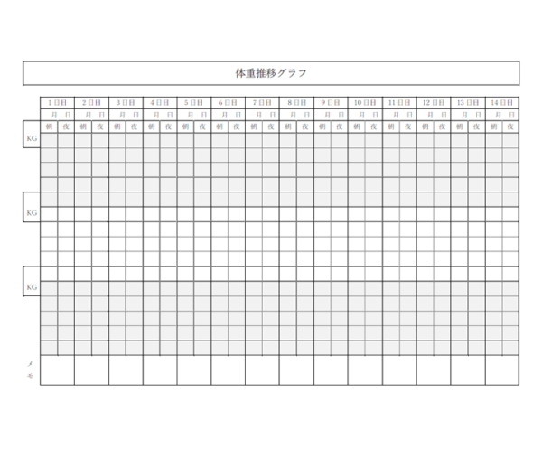 体重推移グラフのテンプレート書式・Word