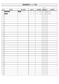 期限表示付きの賞味期限チェック表のテンプレート書式・Excel