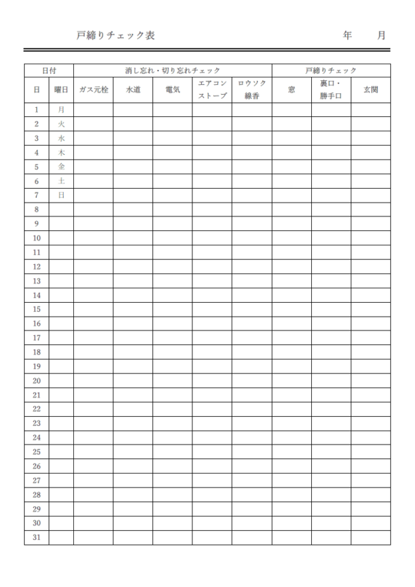 家庭向けの戸締りチェック表のテンプレート書式・Word