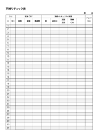 企業向けの戸締りチェック表のテンプレート書式・Word