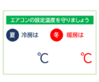 エアコンの設定温度を守りましょうのテンプレート書式02・Word