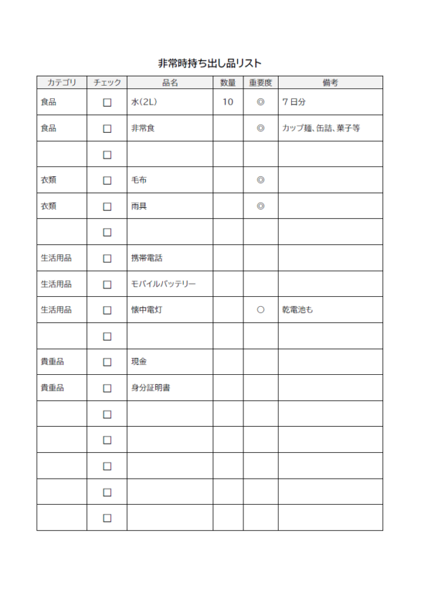 非常時持ち出し品リストのテンプレート書式・Word