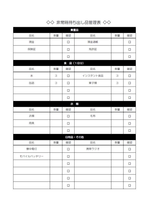 非常時持ち出し品管理表のテンプレート書式・Word