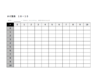 掛け算表（10×10）のテンプレート書式・Excel