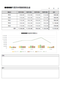 四半期業務報告書（棒グラフ）のテンプレート書式・Excel