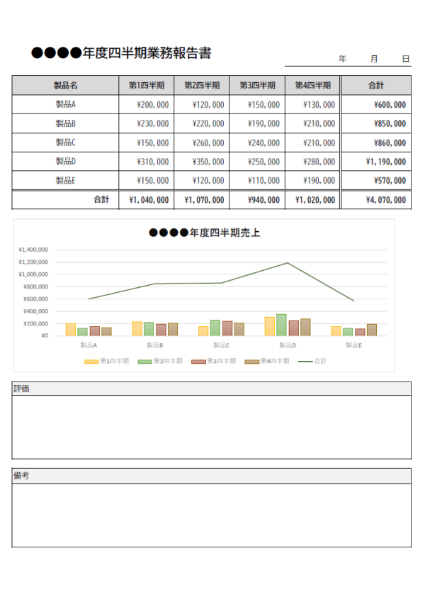 四半期業務報告書（棒グラフ）のテンプレート書式・Excel