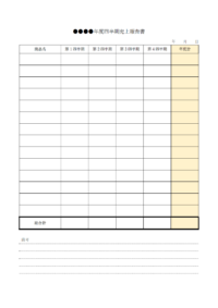 四半期業務報告書のテンプレート書式・Word