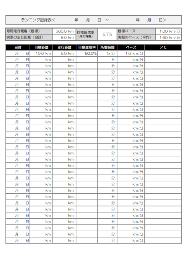 一ヵ月間のランニング記録表（計算機能付き）のテンプレート書式・Excel