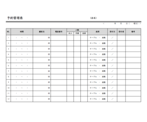 飲食店の予約管理表（一日）のテンプレート書式02・Word