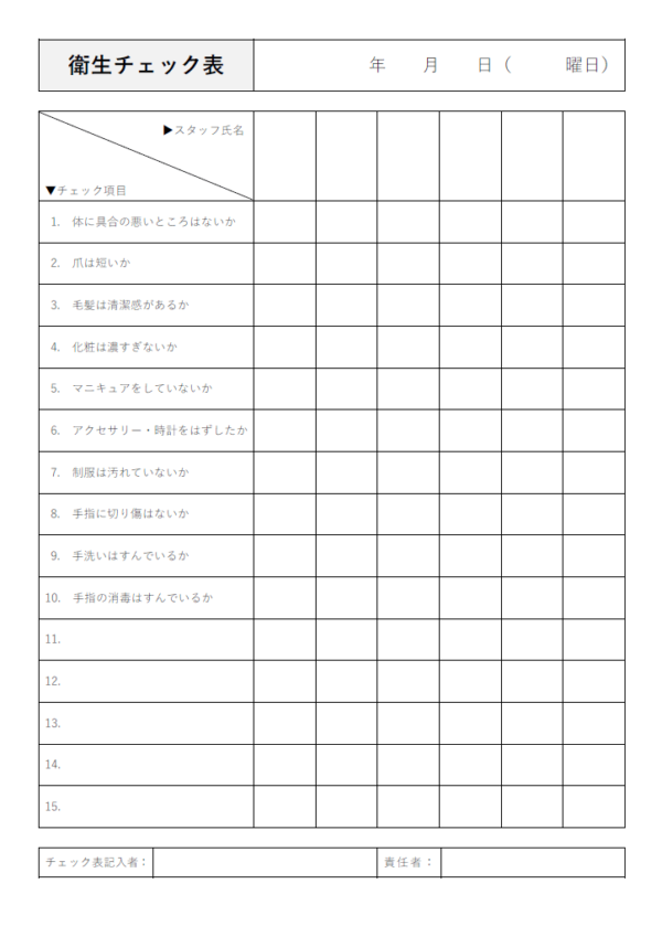 飲食店スタッフの衛星チェック表のテンプレート書式02・Word