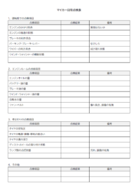 自家用自動車の日常点検表のテンプレート書式・Word