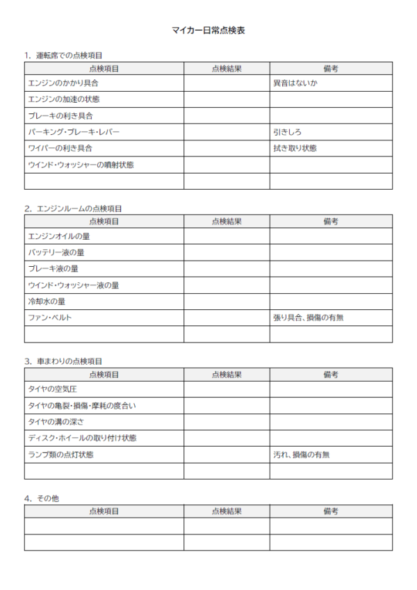 自家用自動車の日常点検表のテンプレート書式・Word