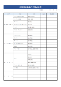 自家用自動車の日常点検表のテンプレート書式02・Word