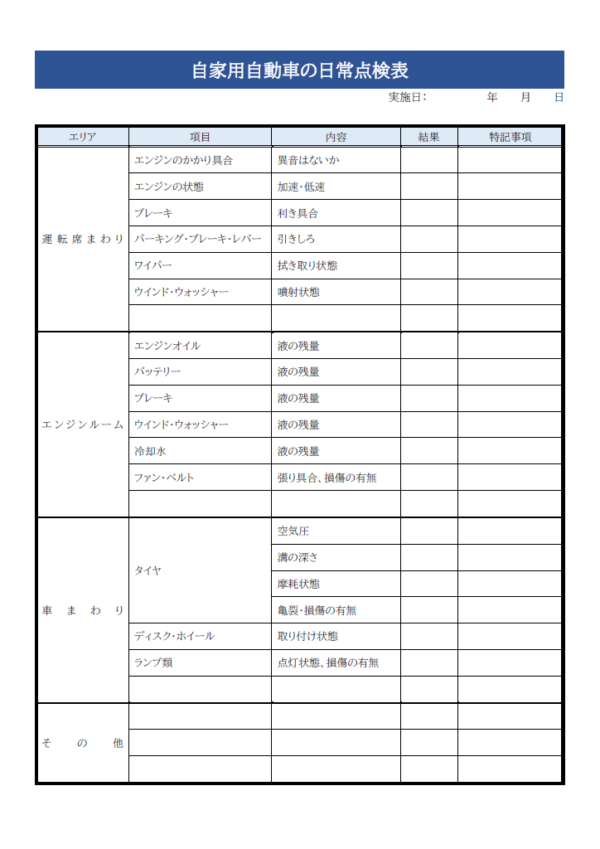 自家用自動車の日常点検表のテンプレート書式02・Word