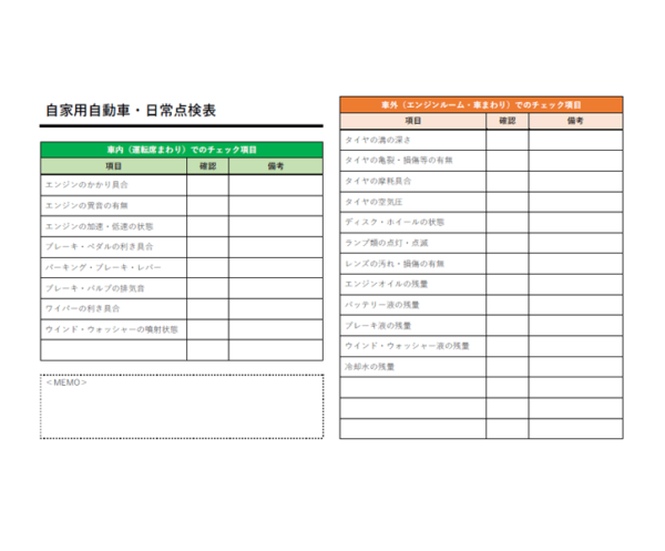 自家用自動車の日常点検表のテンプレート書式03・Word