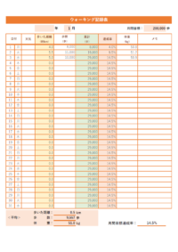 月間ウォーキング記録表のテンプレート書式・Excel