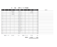 月間ウォーキング記録表のテンプレート書式02・Excel