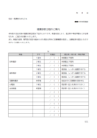 中学校向けの健康診断日程のお知らせテンプレート書式・Word