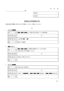 債権（売掛金）回収困難報告のテンプレート書式・Word